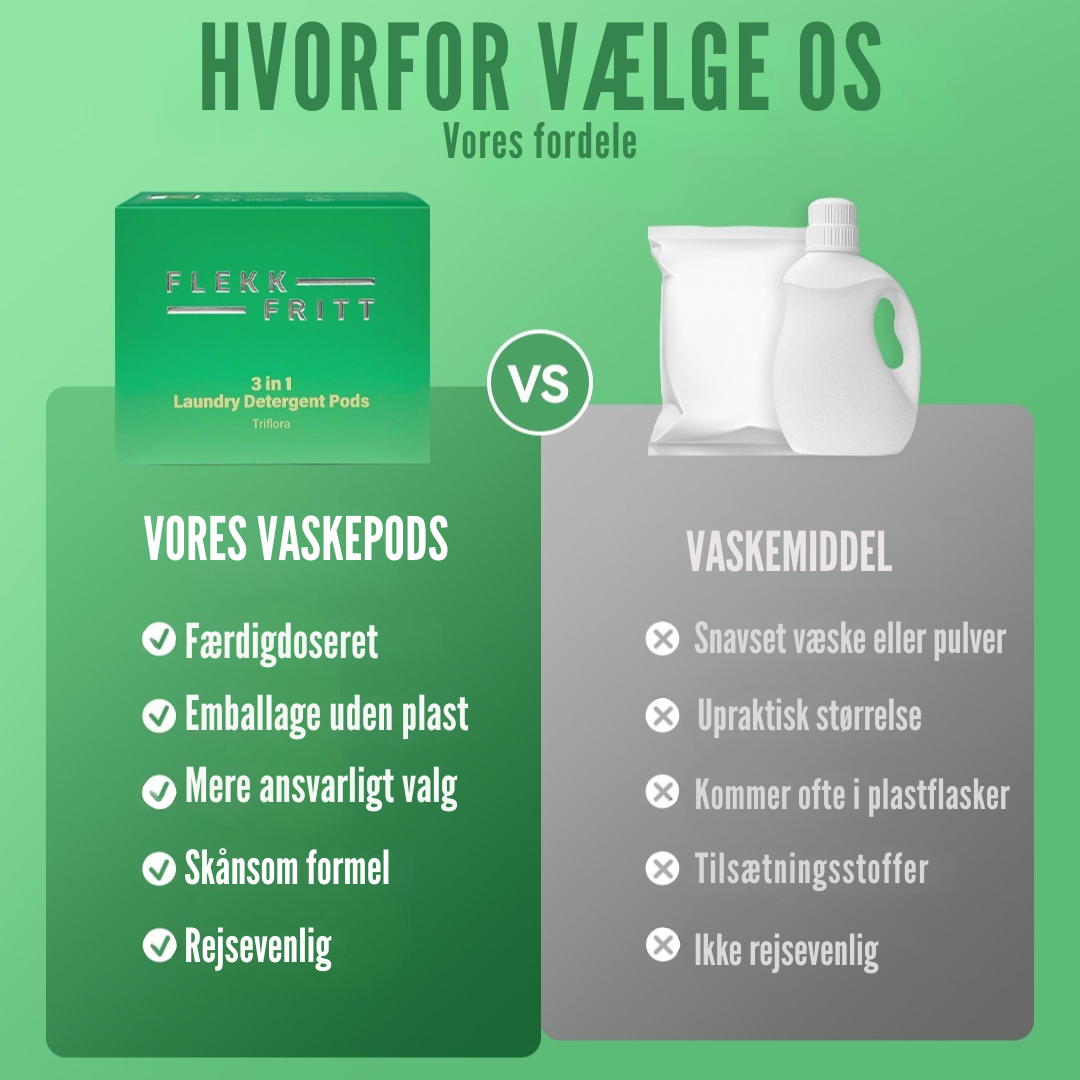 Papemballage til pods uden plast