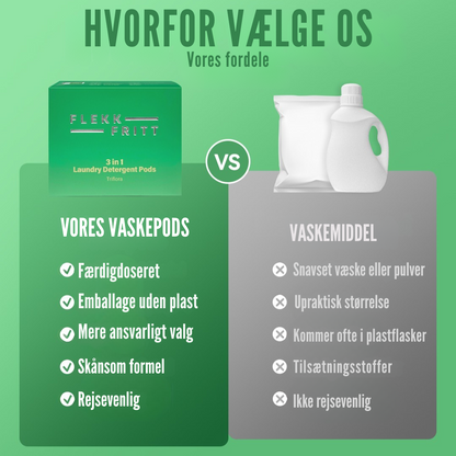 Papemballage til pods uden plast