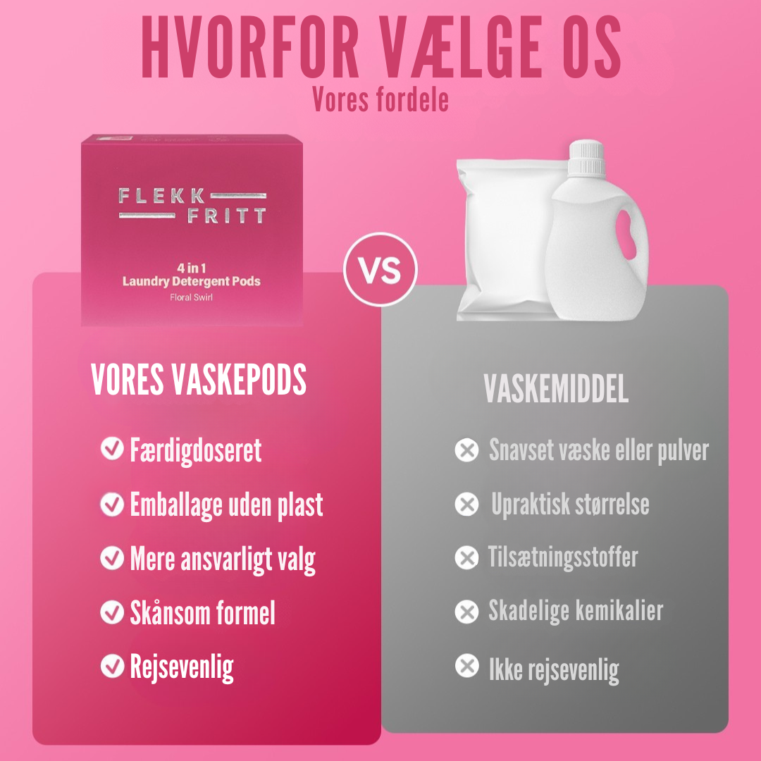 Pods synlige i åben pakke