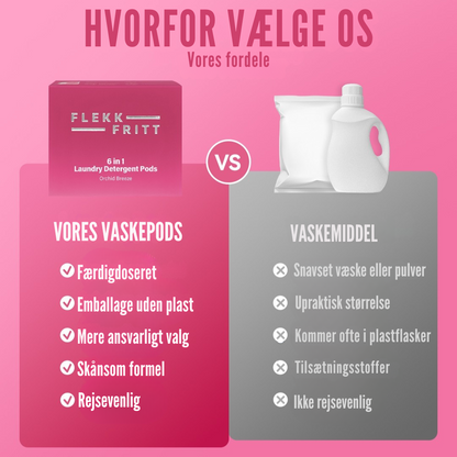 Pakke til vaskepods uden plast