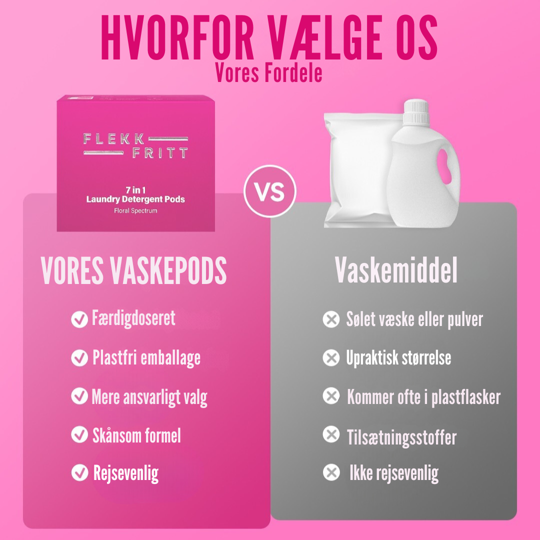 Tekstiler med blød blomsterduft efter vask