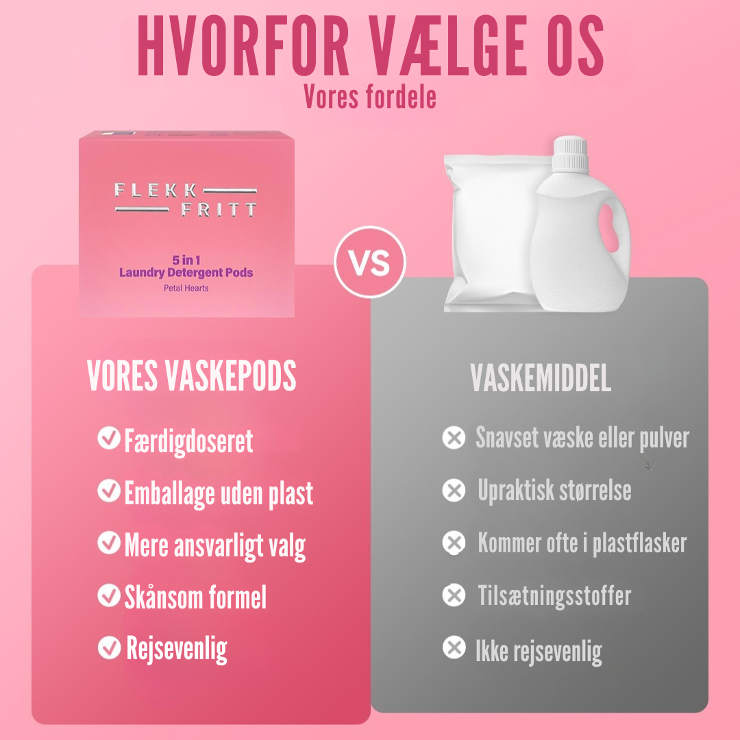 Rent og friskt tøj efter vask