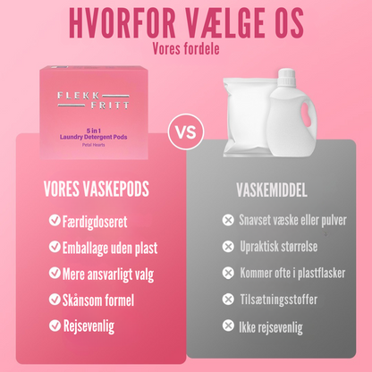 Rent og friskt tøj efter vask